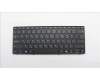 Lenovo NB_KYB HEB-PS1SREW-CCY-BLK-NBLKB für Lenovo 100w Gen 5 (83LD/83LE)