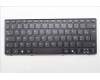 Lenovo NB_KYB FR-PS1SREW-CCY-BLK-NBLKB für Lenovo 100w Gen 5 (83LD/83LE)