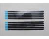 Lenovo TAPE FRU MPV60_LP_PANEL_TAPE_R+L*5 für Lenovo ThinkPad P16v G3 (21RT)