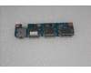 Lenovo LU47 10L IO BOARD für Lenovo IdeaPad Z500