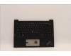 Lenovo MECH_ASM GRP KBD BZL,ENG,WL,DB,SUN für Lenovo ThinkPad X1 Carbon G10 (21CC)