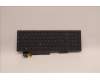 Lenovo NB_KYB CM KBD NM-CS20 LTN,BL,GR,SPA für Lenovo ThinkPad P15s Gen 2 (20W6/20W7)
