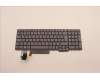 Lenovo NB_KYB CM KBD NM-CS20 LTN,BL,GR,POR für Lenovo ThinkPad P15s Gen 2 (20W6/20W7)