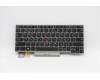 Lenovo Tastatur CMSK-CS20 Silber, Hintergrundbeleuchtung LTN Russisch für Lenovo ThinkPad L13 Gen 2 (21AB)