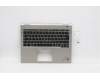 Lenovo MECH_ASM KBD Bezel,Ti,WLAN,LA SPA,CHY für Lenovo ThinkPad X1 Titanium Yoga 1st Gen (20QA/20QB)