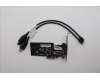 Lenovo CARDPOP Bitland MR Thunderbolt HP für Lenovo ThinkStation P3 Tower (30GR)