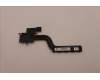 Lenovo HEATSINK Heatsink C 82SH UMA_FCN für Lenovo IdeaPad 5 Pro 14IAP7 (82SH)