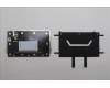 Lenovo TOUCHPAD CS25 ALLOY_FP,JYT für Lenovo ThinkPad X9 14 AE (21QA/21QB)