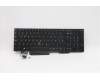 Lenovo Notebook Tastatur CMNM-CS20, Schwarz, ohne Hintergrundbeleuchtung, LTN, Spanisch für Lenovo ThinkPad P15s Gen 2 (20W6/20W7)