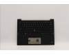 Lenovo MECH_ASM GRP KBD BZL,ENG,WL,DB,CHY für Lenovo ThinkPad X1 Carbon G10 (21CC)