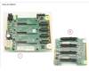 Fujitsu PCIE_2U_4_25SFF_SL für Fujitsu Primergy RX2520 M4