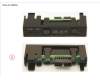 Fujitsu COP PANEL ASSY für Fujitsu Primergy TX1320 M4