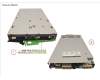CA08585-C145 Fujitsu DX100 S5/AF150 S3 CM W/BUD,BBU, W/O DIMM
