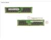 Fujitsu DX S5 ENTRY 32GB-DIMM für Fujitsu Eternus DX200 S5
