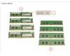 CA08807-E021 Fujitsu DIMM-Kit 32GB (4*8GB)