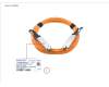 Fujitsu DX S3 HE QSFP+ AOC CABLE 10M für Fujitsu Eternus DX8900 S4