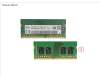 CP798941-XX Fujitsu MEMORY 16GB DDR4-3200