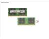 CP800525-XX Fujitsu MEMORY 32GB DDR4-3200