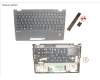 Fujitsu UPPER ASSY INCL. KB US W/FP(TBT)4G für Fujitsu LifeBook U9311