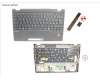Fujitsu UPPER ASSY INCL. KB ITALIAN W/FP(TBT)4G für Fujitsu LifeBook U9311