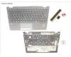 Fujitsu UPPER ASSY INCL. KB HUNGARY W/FP(TBT) für Fujitsu LifeBook U9311