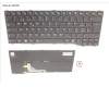 Fujitsu KEYBOARD BLACK W/ BL SWISS für Fujitsu LifeBook E5412