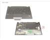 Fujitsu UPPER ASSY INCL. KB NORDIC W/ FP(5G ANT) für Fujitsu LifeBook U9312