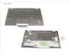 Fujitsu UPPER ASSY INCL. KB SWEDEN W/ FP für Fujitsu LifeBook U9312