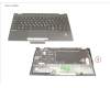 Fujitsu UPPER ASSY INCL. KB GREECE W/ FP für Fujitsu LifeBook U9312