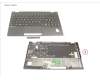 Fujitsu UPPER ASSY INCL. KB NORDIC W/ PV für Fujitsu LifeBook U9312