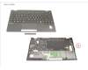 Fujitsu UPPER ASSY INCL. KB TURKEY W/ PV für Fujitsu LifeBook U9312