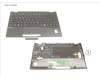 Fujitsu UPPER ASSY INCL. KB DENMARK W/ PV für Fujitsu LifeBook U9312