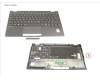 Fujitsu UPPER ASSY INCL. KB E EUROPE W/ PV für Fujitsu LifeBook U9312