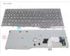 Fujitsu KEYBOARD BLACK GERMANY für Fujitsu Celsius H7510