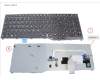 Fujitsu KEYBOARD BLACK W/ TS GERMANY für Fujitsu Celsius H7510