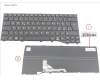 Fujitsu KEYBOARD BLACK SWISS WIN11 (NEW_FN) für Fujitsu LifeBook E5413