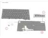 Fujitsu KEYBOARD BLACK W/ BL SWISS (NEW_FN) für Fujitsu LifeBook E5413