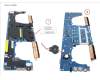 Fujitsu MB ASSY I5 1135 G7 - NVIDIA T500 [PRVD] für Fujitsu Celsius H5511