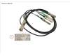 Fujitsu 40G-DACA-QSFP4SFP1M für Fujitsu Primergy RX2530 M2