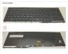 Fujitsu KEYBOARD 10KEY BLACK W/ TS GERMAN für Fujitsu LifeBook E5511