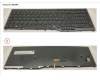 Fujitsu KEYBOARD 10KEY BLACK W/ TS FRANCE für Fujitsu LifeBook E5511
