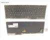 Fujitsu KEYBOARD 10KEY BLACK W/ BL FRANCE für Fujitsu LifeBook E5511