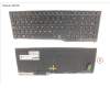 Fujitsu KEYBOARD 10KEY BLACK W/ BL SPAIN für Fujitsu LifeBook E5511