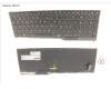 Fujitsu KEYBOARD 10KEY BLACK W/ BL SWISS für Fujitsu LifeBook E5511