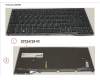 Fujitsu KEYBOARD BLACK W/ BL SWISS für Fujitsu LifeBook E5411