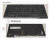 Fujitsu KEYBOARD BLACK W/ BL FRANCE für Fujitsu LifeBook E5411