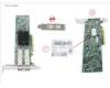 Fujitsu PLAN EP P225P 25GB 2P SFP28 PCIE für Fujitsu Primergy RX2530 M8