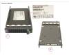 Fujitsu SSD SATA 6G 3.84TB MIXED-USE 2.5' H-P EP für Fujitsu Primergy RX4770 M3