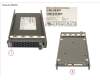 Fujitsu SSD SATA 6G 480GB MIXED-USE 2.5' H-P EP für Fujitsu Primergy RX4770 M3