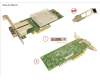 QLO:QLE2692-SR Fujitsu PFC EP QLE2692 2X